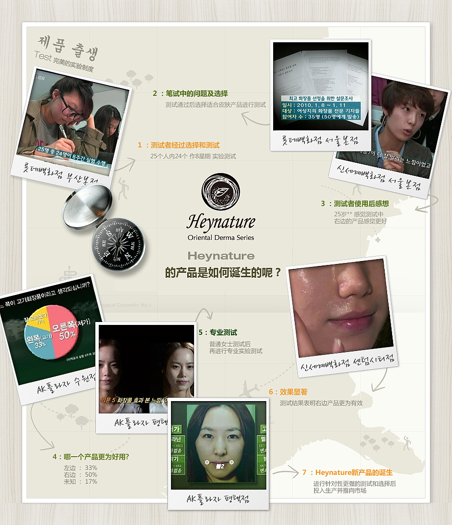 HEYNATURE 韩国知名品牌化妆品项目（图ZODQ2NDY5Ng==） - 图标 - 站酷设计师redseahk原创素材 - 站酷ZCOOL