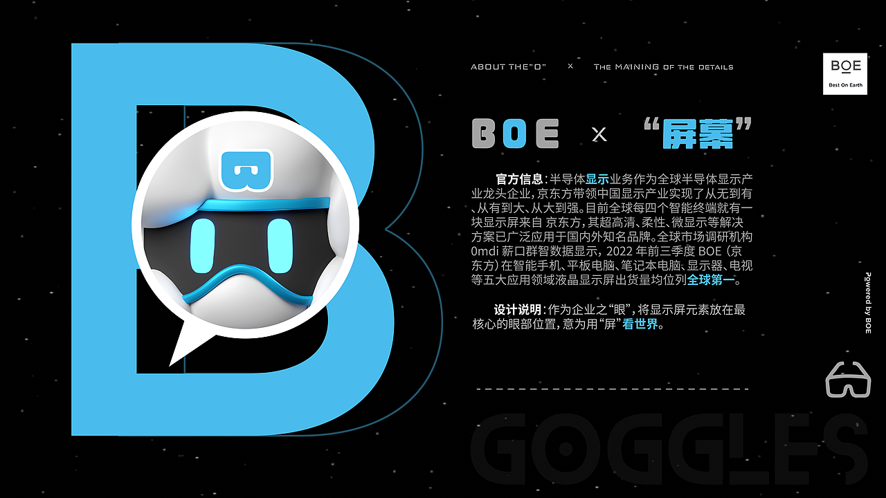 [IP设计]“云际”京东方品牌IP形象设计大赛