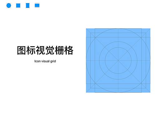 Icon规范及提升自我