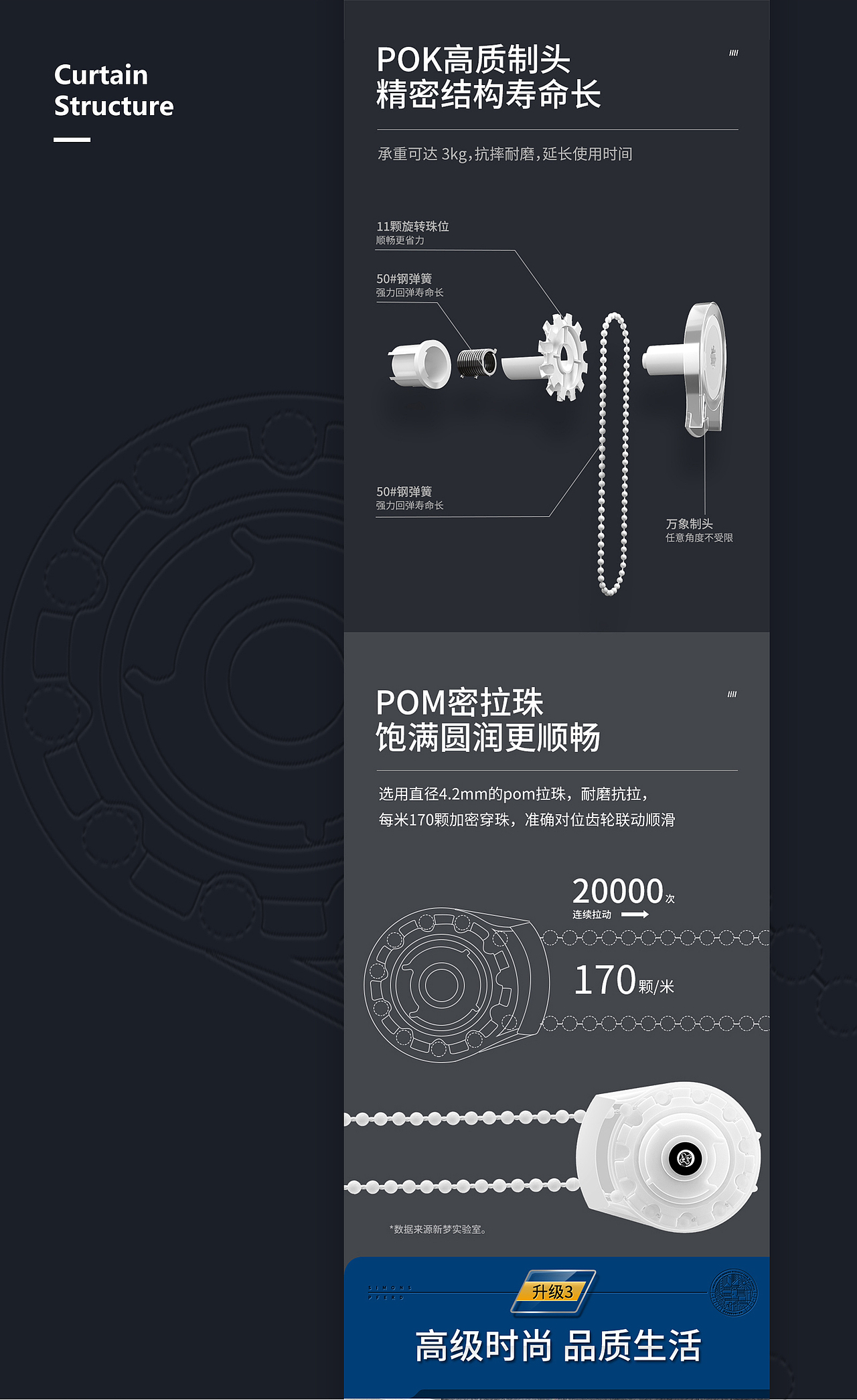 新梦品牌全案设计分享