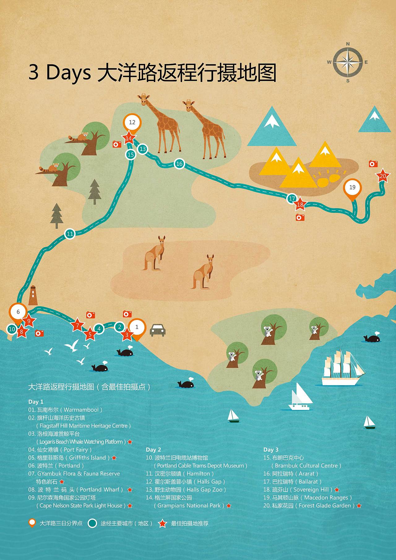 【设计回忆录】04旅游旅行美食地图（图ZMjQ4MjQwNjQ0） - 商业插画 - 站酷设计师设计圈李嬷嬷原创素材 - 站酷ZCOOL
