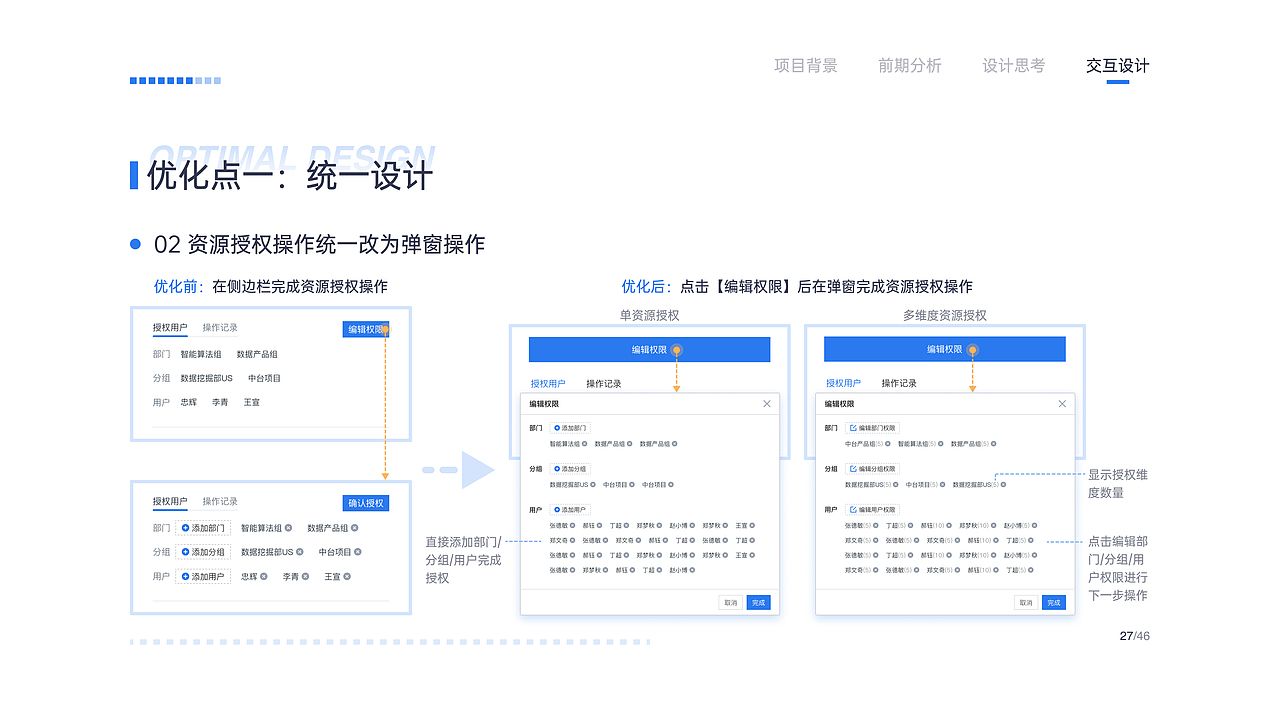 2021交互设计作品集