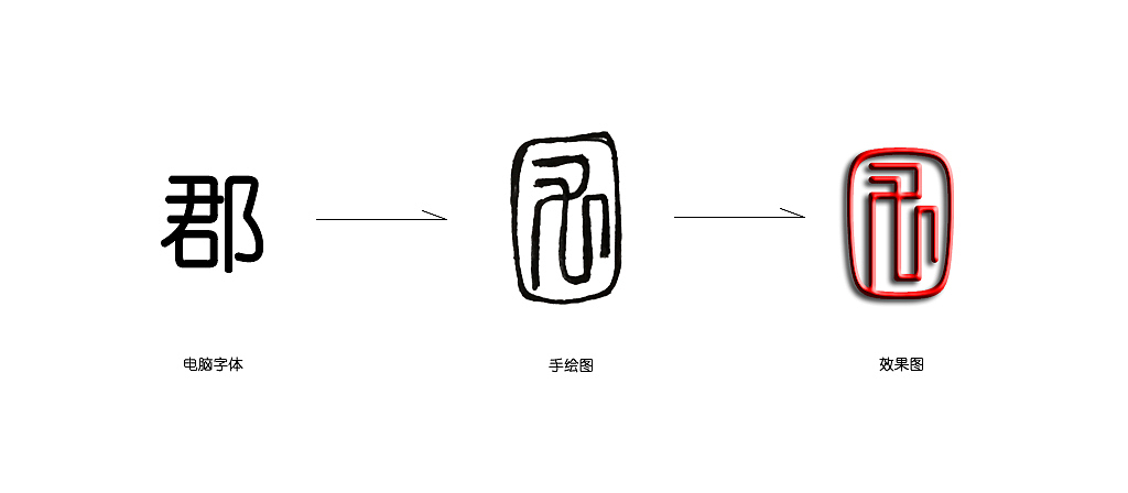 博郡——未来出行新生态（图ZMTAzMzkwNDg4） - Logo - 站酷设计师shixiaoshi原创素材 - 站酷ZCOOL