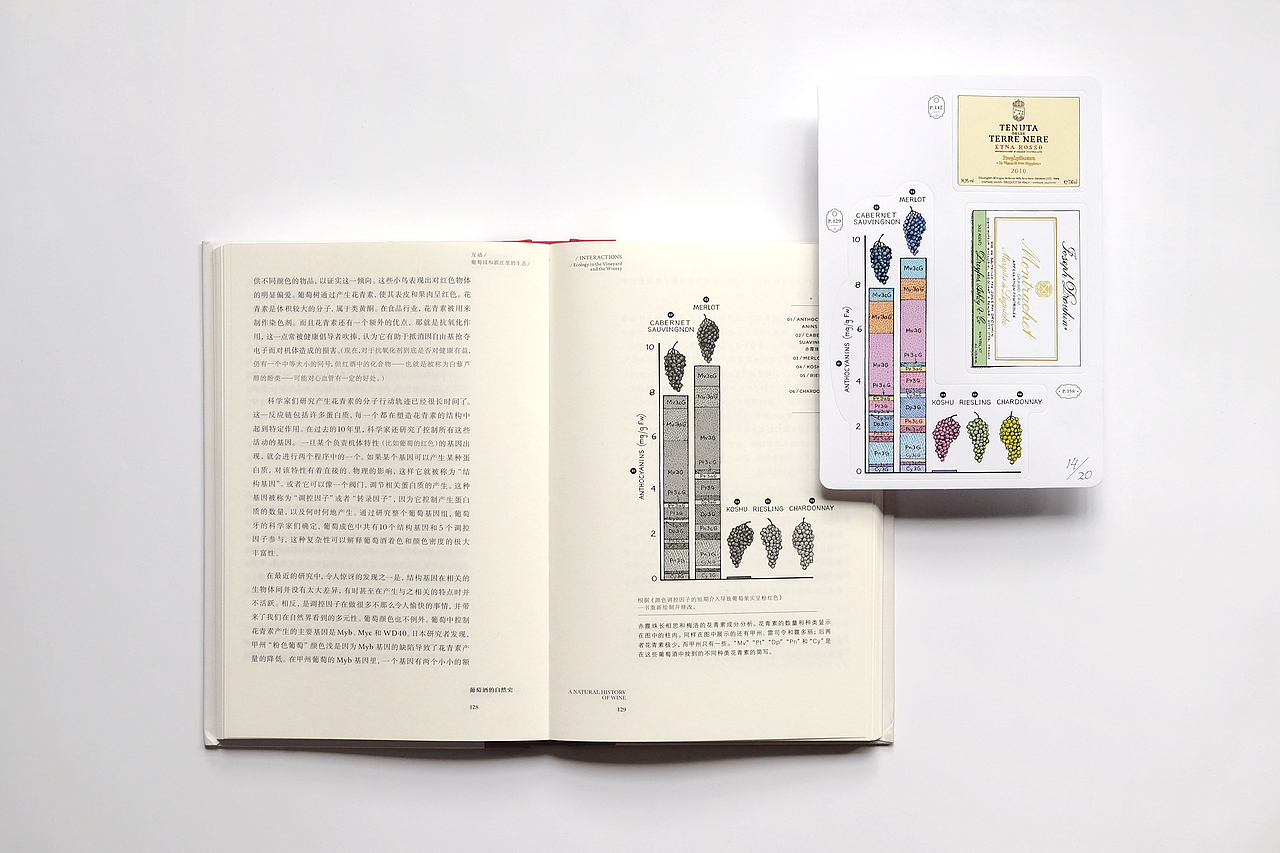 葡萄酒的自然史 A Natural History of Wine 书籍设计（图ZMjE4NzY2NDYw） - 书籍/画册 - 站酷设计师亿电设eDeSIGN原创素材 - 站酷ZCOOL