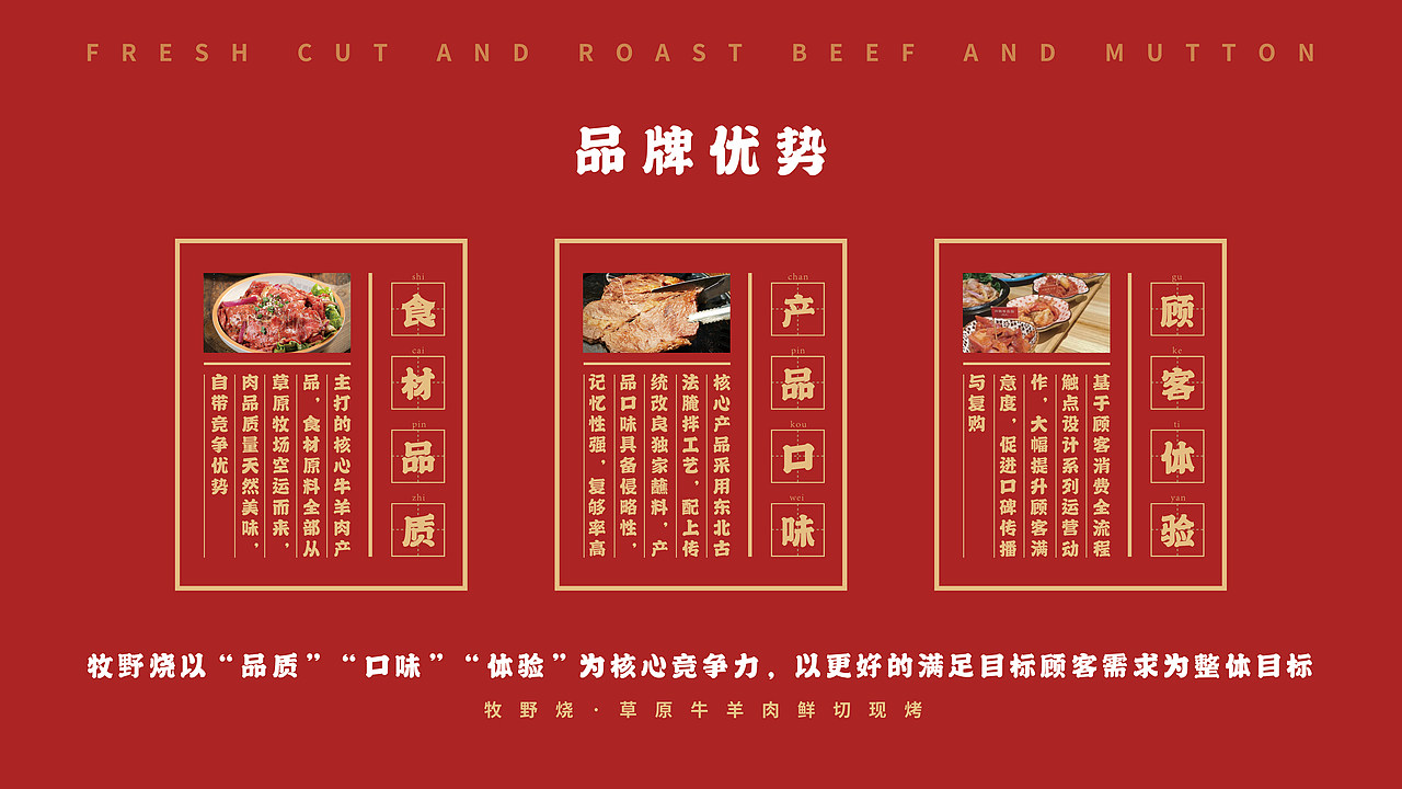 牧野烧齐齐哈尔烤肉·品牌招商手册（图ZMjY2MDUxMzQ4） - 品牌 - 站酷设计师风起品牌设计原创素材 - 站酷ZCOOL