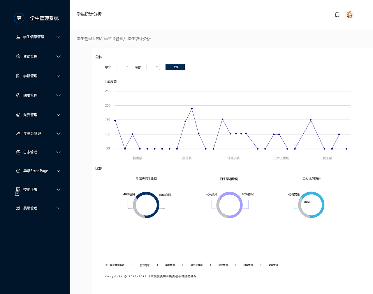 cms（图ZMTkwNDI4NDgw） - 其他网页 - 站酷设计师teak0原创素材 - 站酷ZCOOL