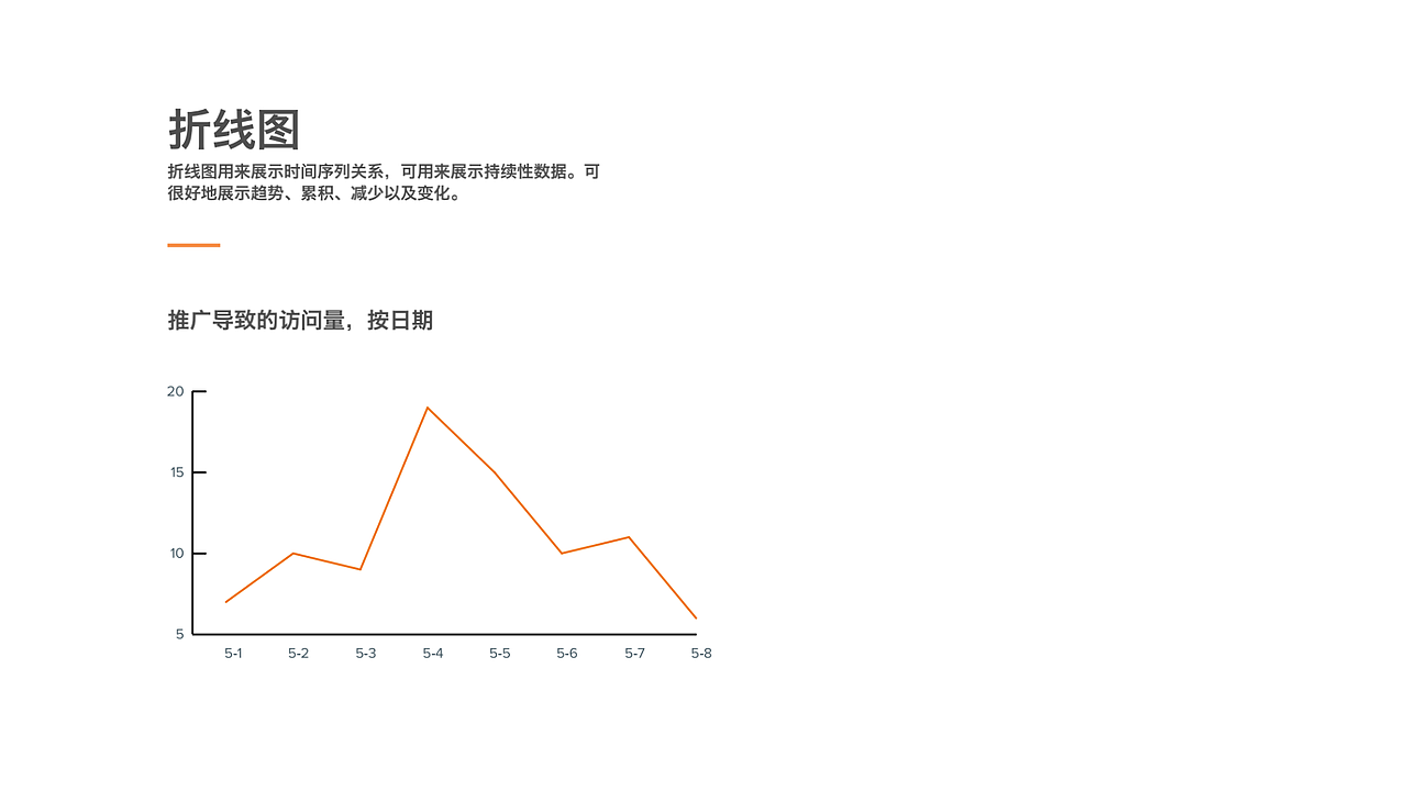 数据可视化设计指南——图标设计（图ZMjE5NDQzNDUy） - 其他 - 站酷设计师其实都一样2014原创素材 - 站酷ZCOOL