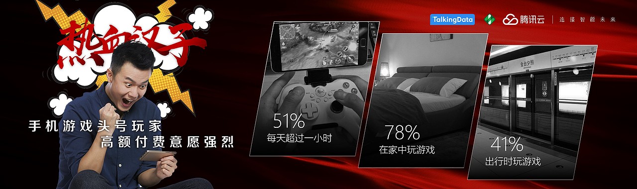 2018中国移动游戏行业趋势报告（图ZMTE4Njc3Nzg4） - PPT/Keynote - 站酷设计师LazerZX原创素材 - 站酷ZCOOL