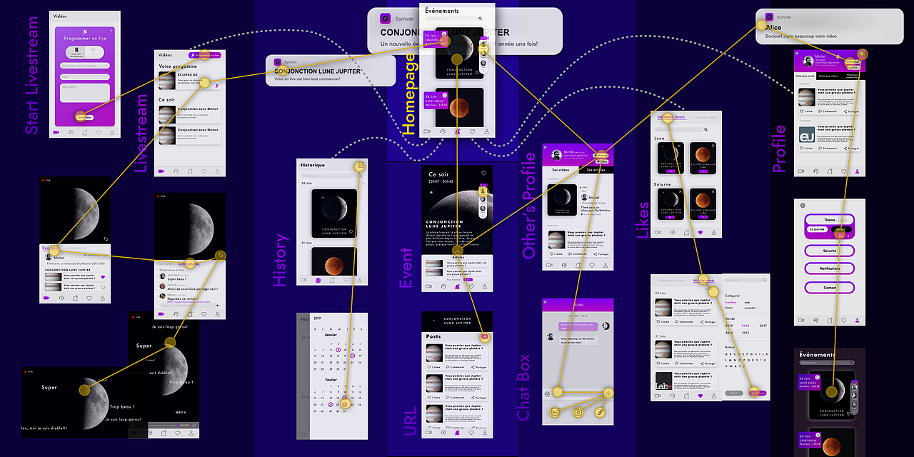 交互设计2021作品集