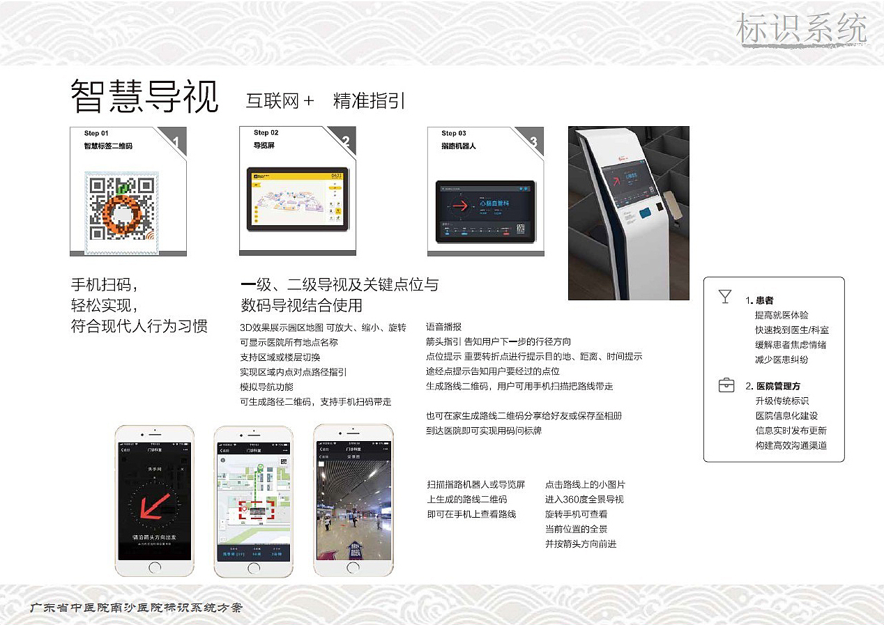 医院导视系统