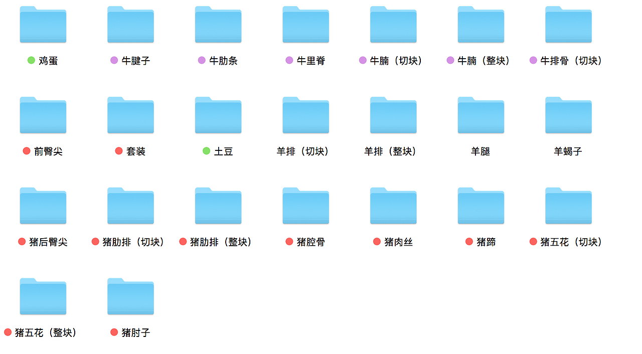 北京美食摄影完整项目流程