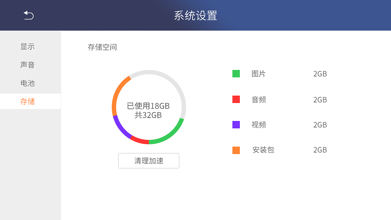 投影触控UI界面（图ZMTU5NjMwNTQ0） - 软件界面 - 站酷设计师SHEN晓晓原创素材 - 站酷ZCOOL