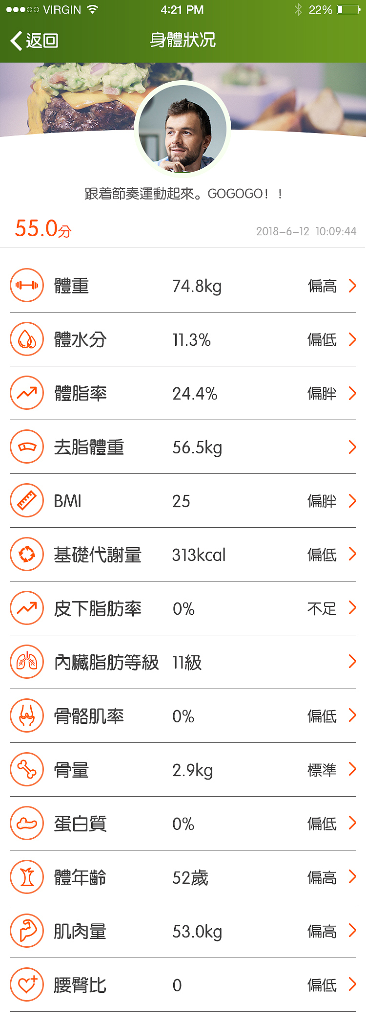 作品十三：点餐客户端（图ZMTIyMDc5NDk2） - APP界面 - 站酷设计师吕小丹原创素材 - 站酷ZCOOL