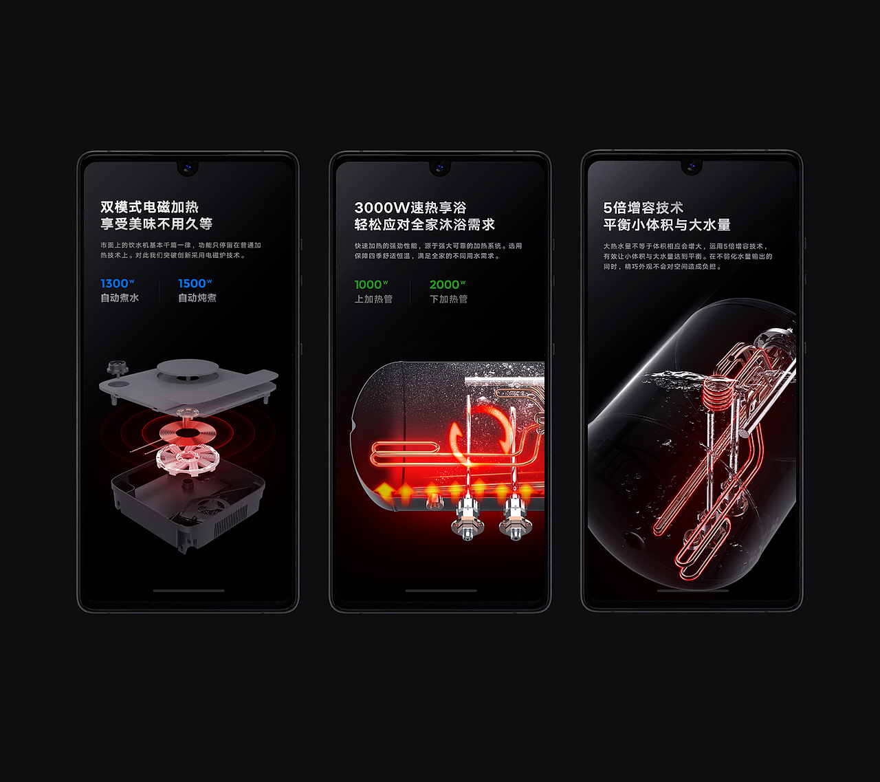 如何设计一套打动对标人群的详情页（图ZMTE5NzgzODk2） - 电商 - 站酷设计师灰mans原创素材 - 站酷ZCOOL
