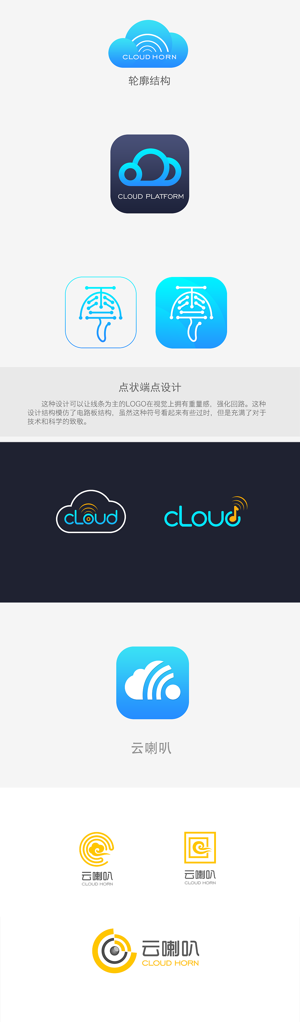 LOGO设计（图ZNjEwOTk5Njg=） - APP界面 - 站酷设计师小白是一条狗原创素材 - 站酷ZCOOL