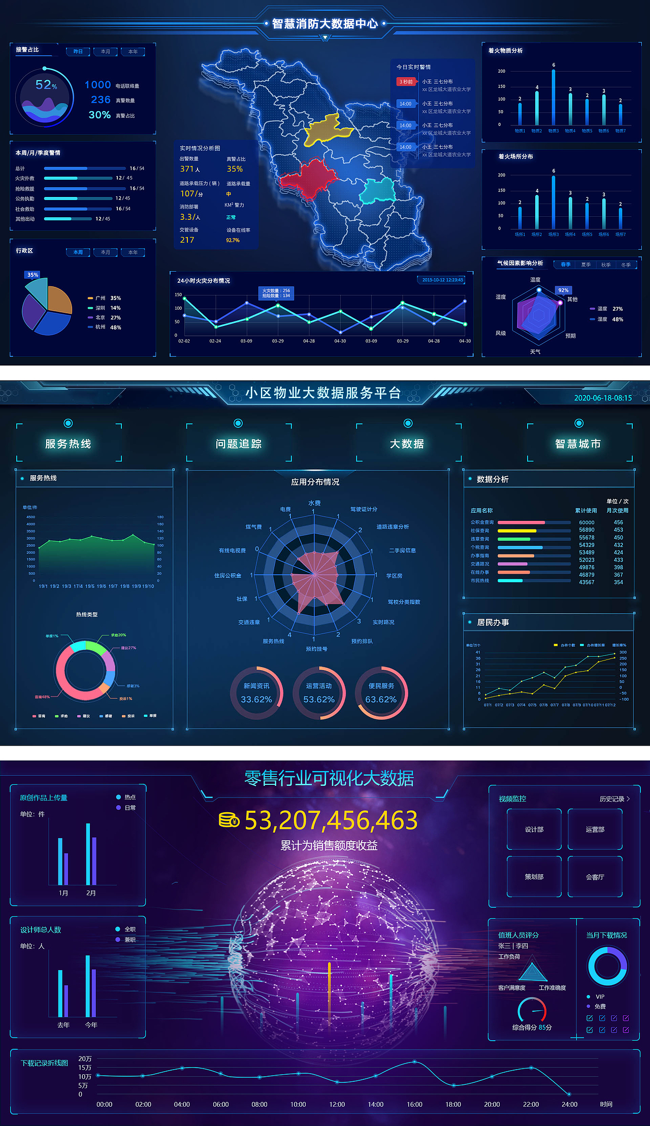 大屏数据可视化（图ZMjE2MTcxMzky） - APP界面 - 站酷设计师皮蛋也疯狂原创素材 - 站酷ZCOOL