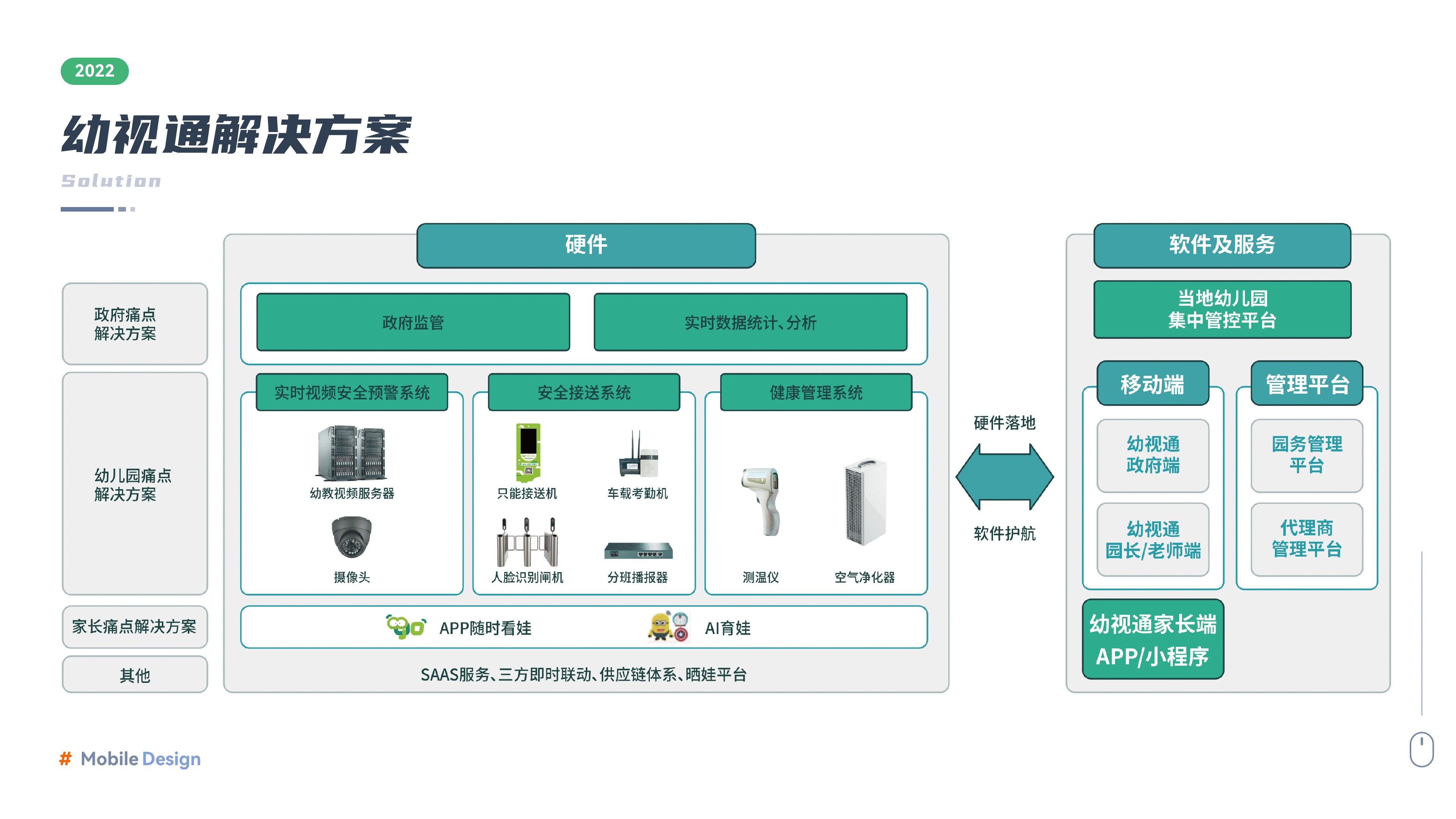 2021-2022个人作品集（图ZMjk1MjA0NDgw） - APP界面 - 站酷设计师武蕴皆空原创素材 - 站酷ZCOOL