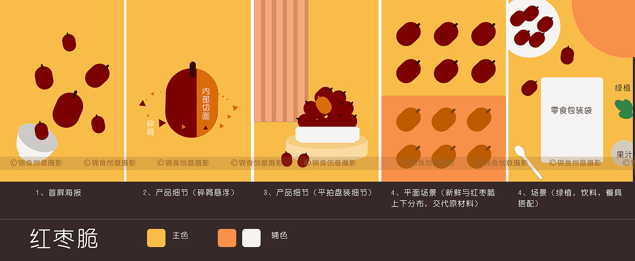 蔬菜水果脆干/零食类目创意商拍（图ZMjE1NzU2ODky） - 产品摄影 - 站酷设计师宜昌锦食摄影原创素材 - 站酷ZCOOL