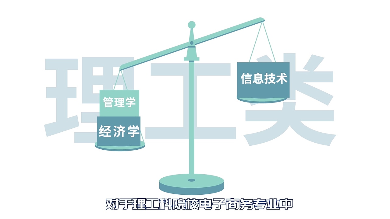 MG动画 秒懂电子商务专业（图ZMjI4OTQxNzY0） - Motion Graphic - 站酷设计师日辰木风原创素材 - 站酷ZCOOL