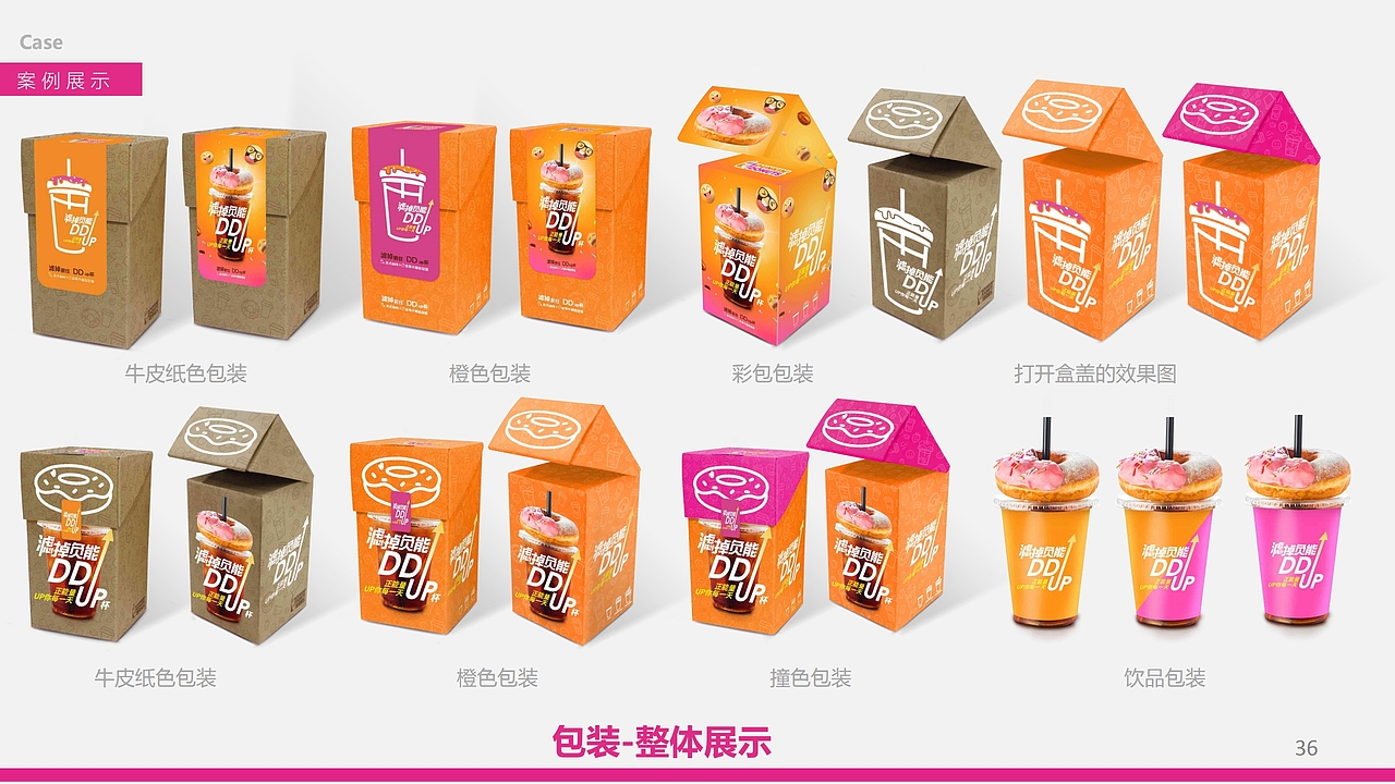 Dunkin Donuts 圈圈&杯杯包装设计