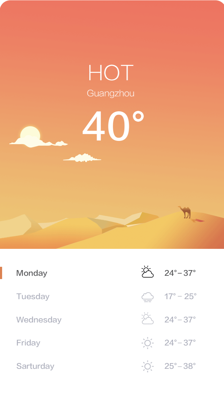 天气插画（Weather Widget）（图ZODg1Mzc0ODA=） - APP界面 - 站酷设计师猫神咕咕原创素材 - 站酷ZCOOL