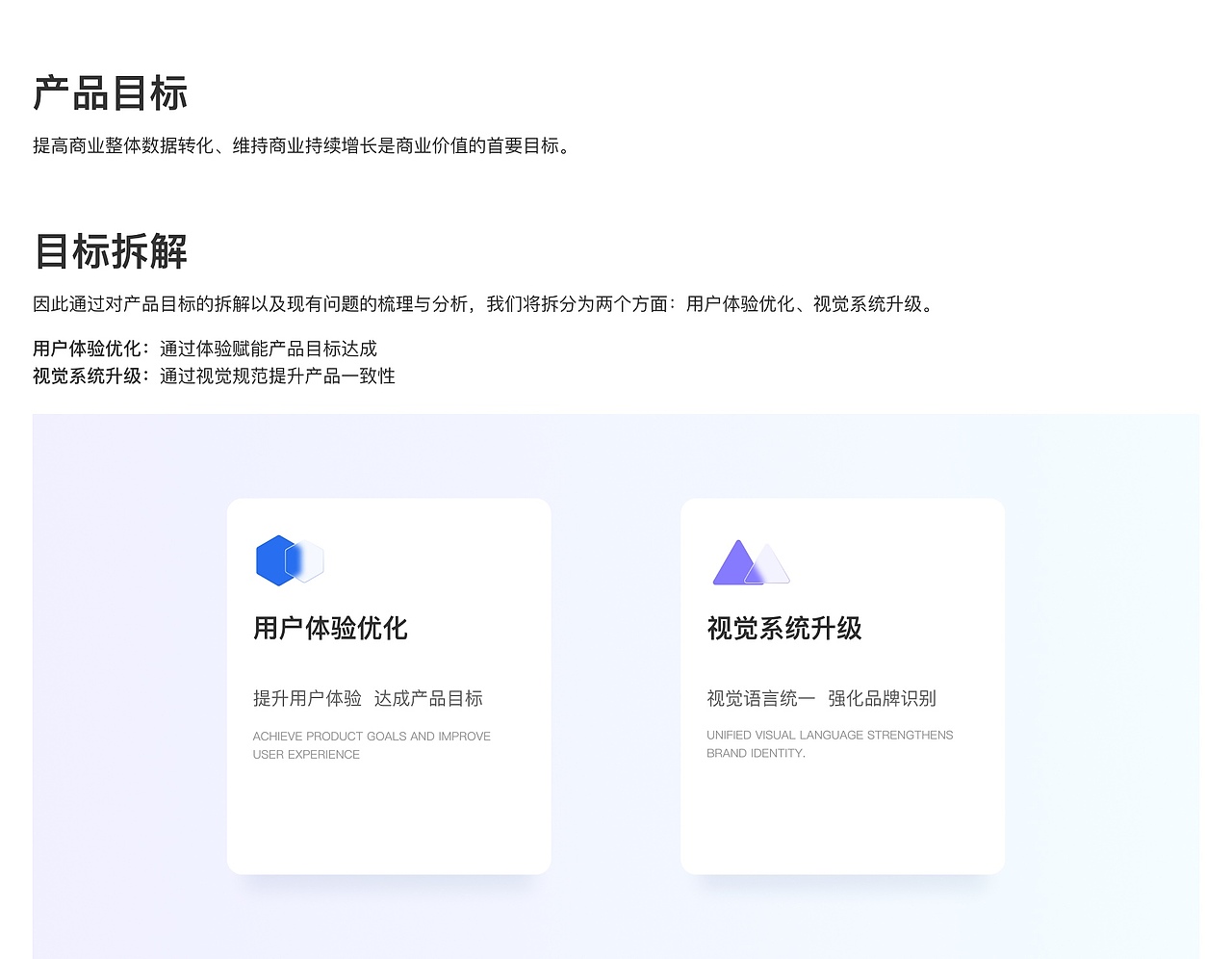 增值产品用户体验复盘与思考