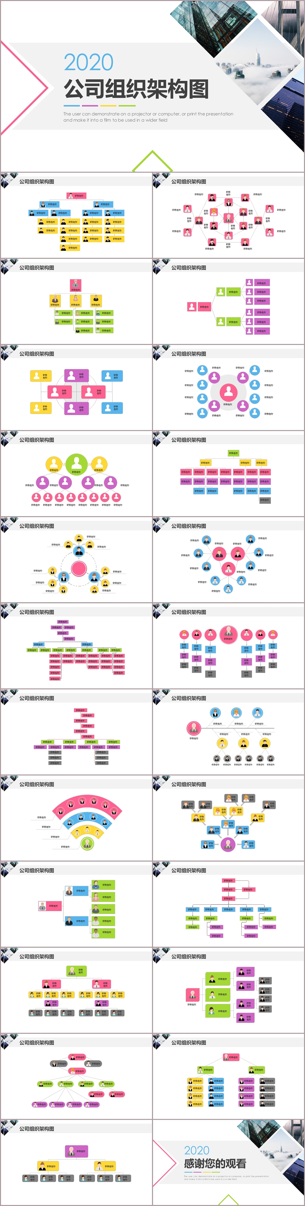 公司组织职业员工详细层次架构图ppt模板
