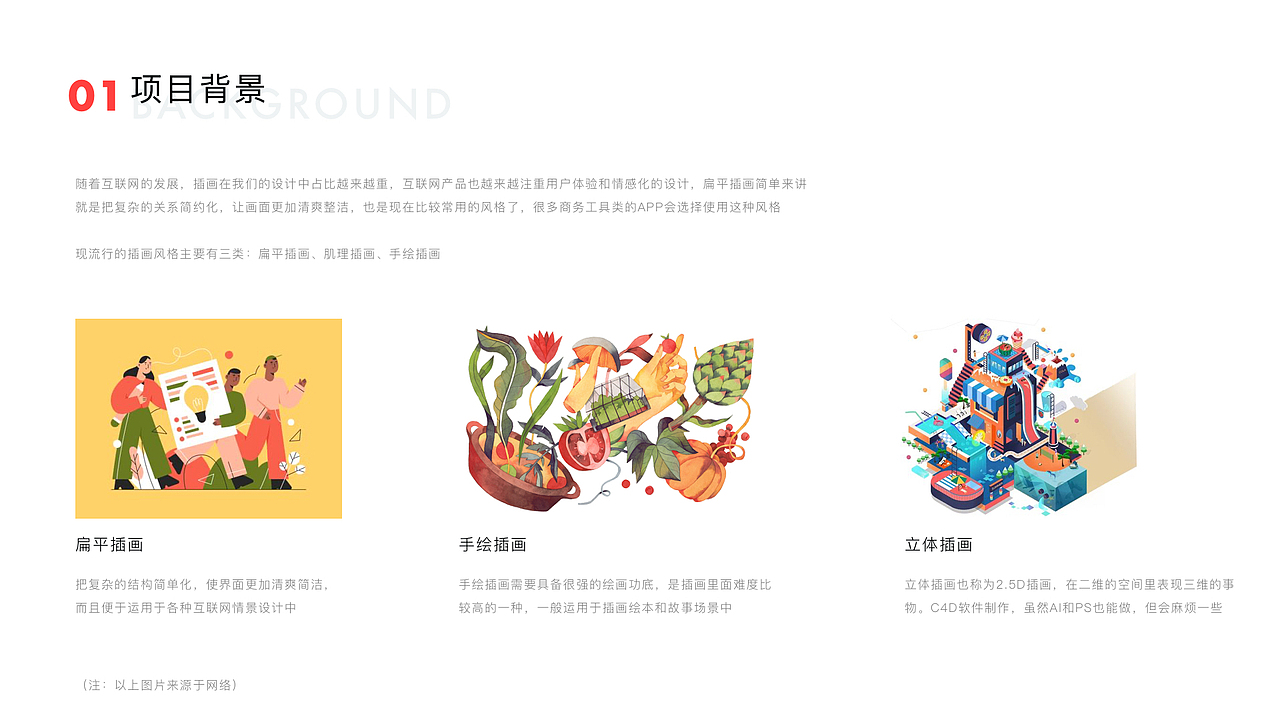 扁平插画系统总结与应用