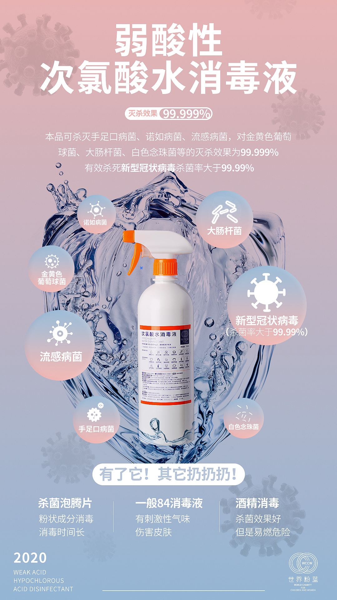 消毒液海报（图ZMTk4MjUzOTI0） - 海报 - 站酷设计师草莓牛肉原创素材 - 站酷ZCOOL