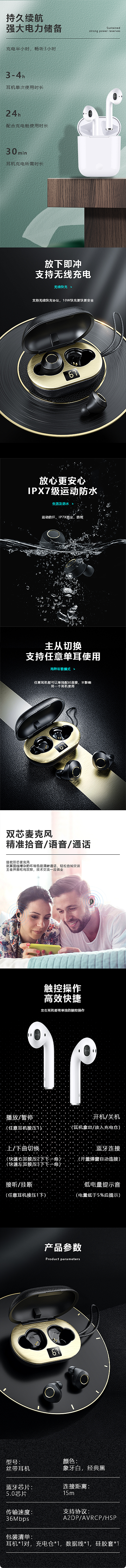 练习电商详情页