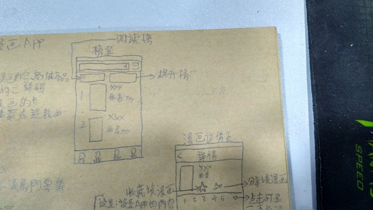 IOS二次元漫画APP草稿（图ZNzQ5NzIyODg=） - 电商 - 站酷设计师小夜夜你好贱原创素材 - 站酷ZCOOL