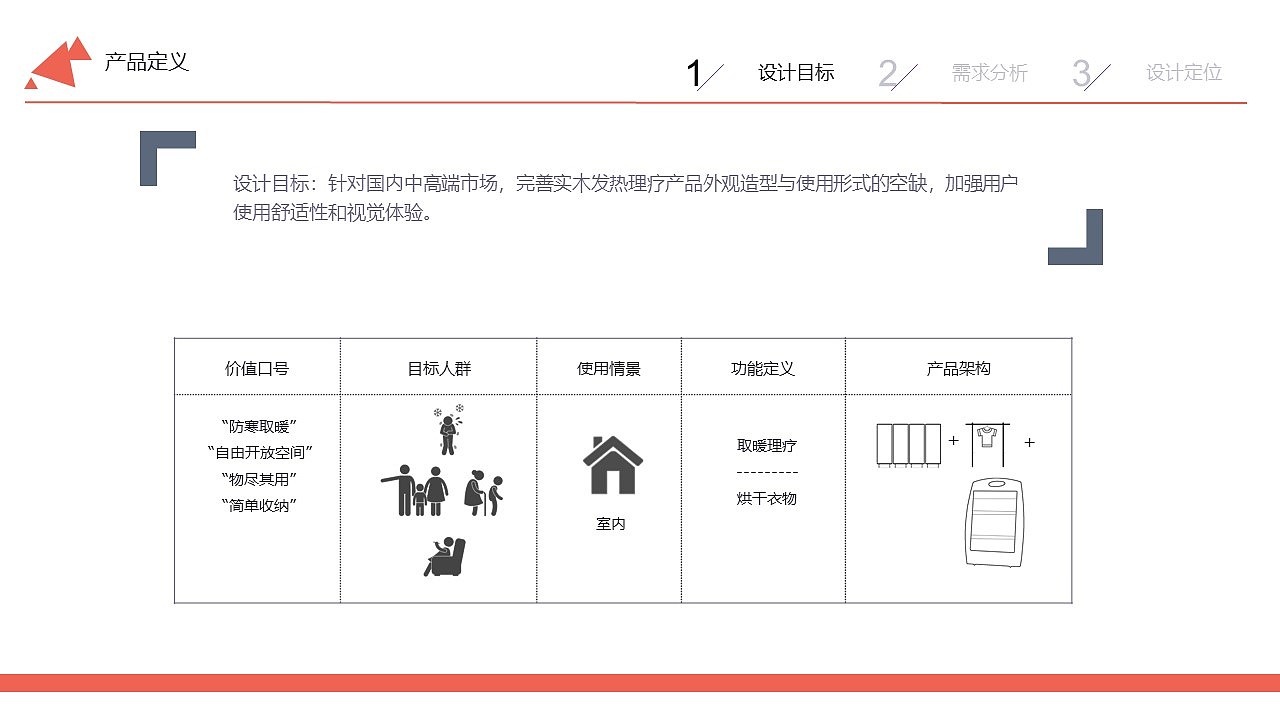 “有温度”的屏风（图ZMjExMzk0OTEy） - 生活用品 - 站酷设计师Piaya原创素材 - 站酷ZCOOL