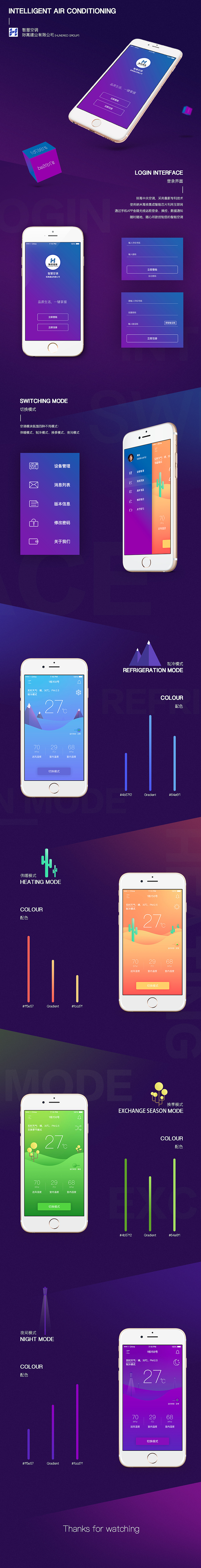 Intelligent Air Conditioning.智慧空调（物联网）APP Design（图ZNTM2NzQxMjA=） - APP界面 - 站酷设计师白三三原创素材 - 站酷ZCOOL