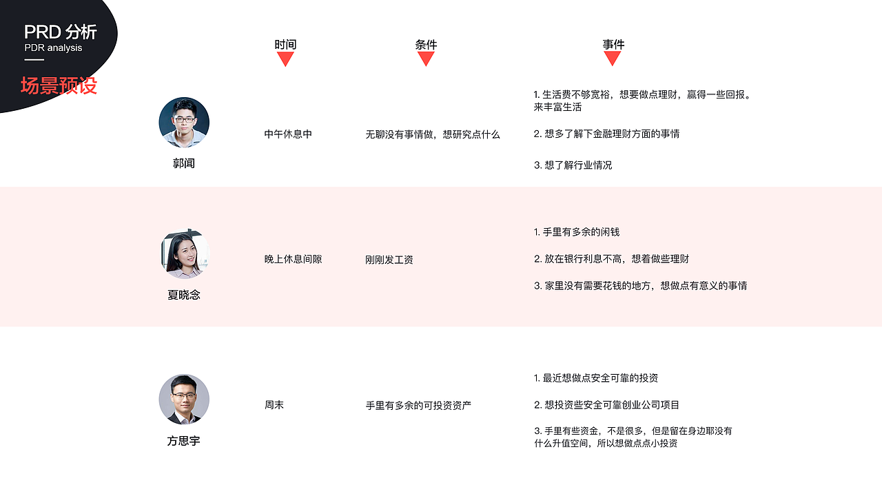 金麦理财APP页面展示1.0