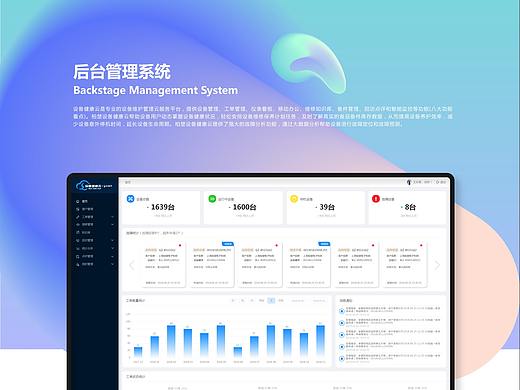 后台管理监控系统