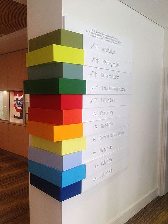 导向标识设计参考（图ZMTk0MjAxNjUy） - 其他工业/产品 - 站酷设计师今天练球了吗原创素材 - 站酷ZCOOL