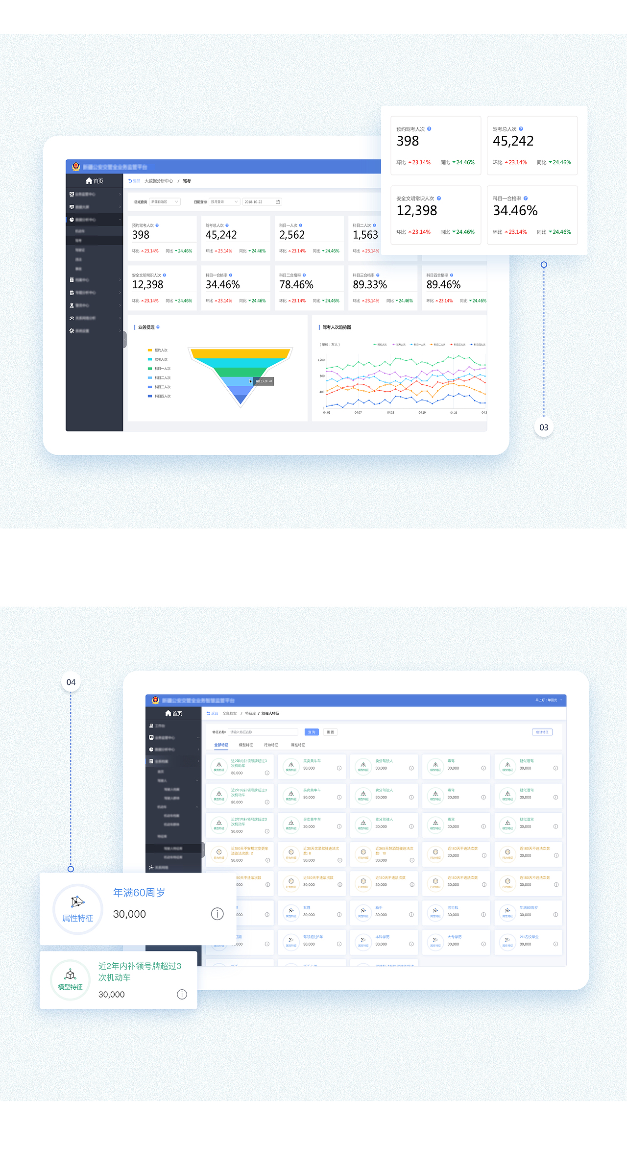 城市公安业务监管平台 G端（图ZMjE2NzcwMzcy） - 软件界面 - 站酷设计师爱吃鱼的小虾米原创素材 - 站酷ZCOOL