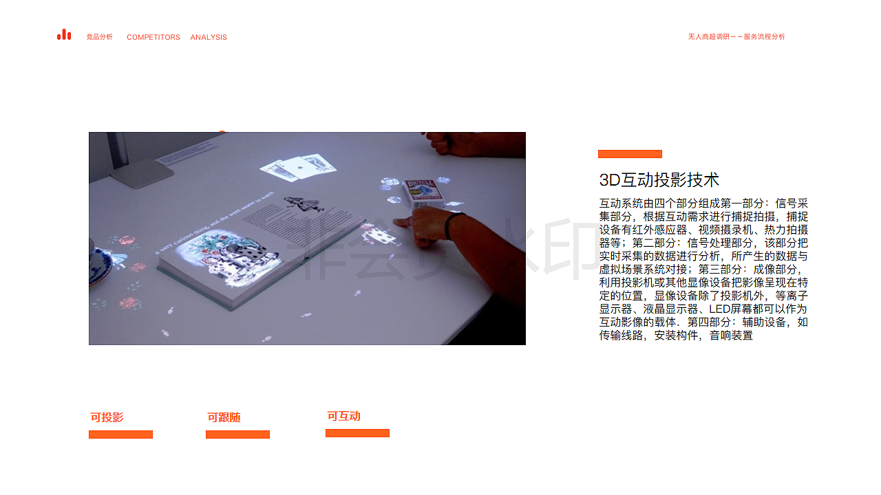 【UXPA大赛】【基于机场的无人服装店】