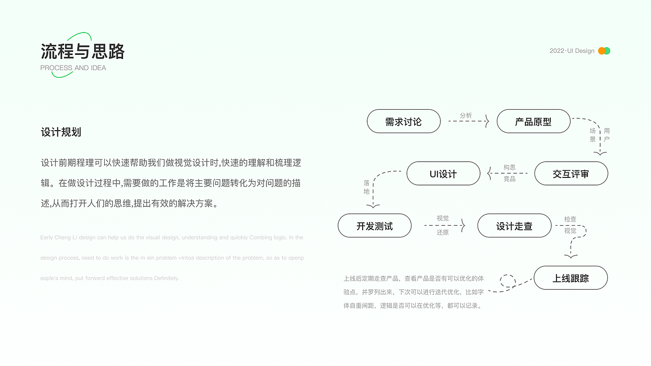 UI项目整理（图ZMzI5ODYyMTg0） - APP界面 - 站酷设计师愁呀原创素材 - 站酷ZCOOL