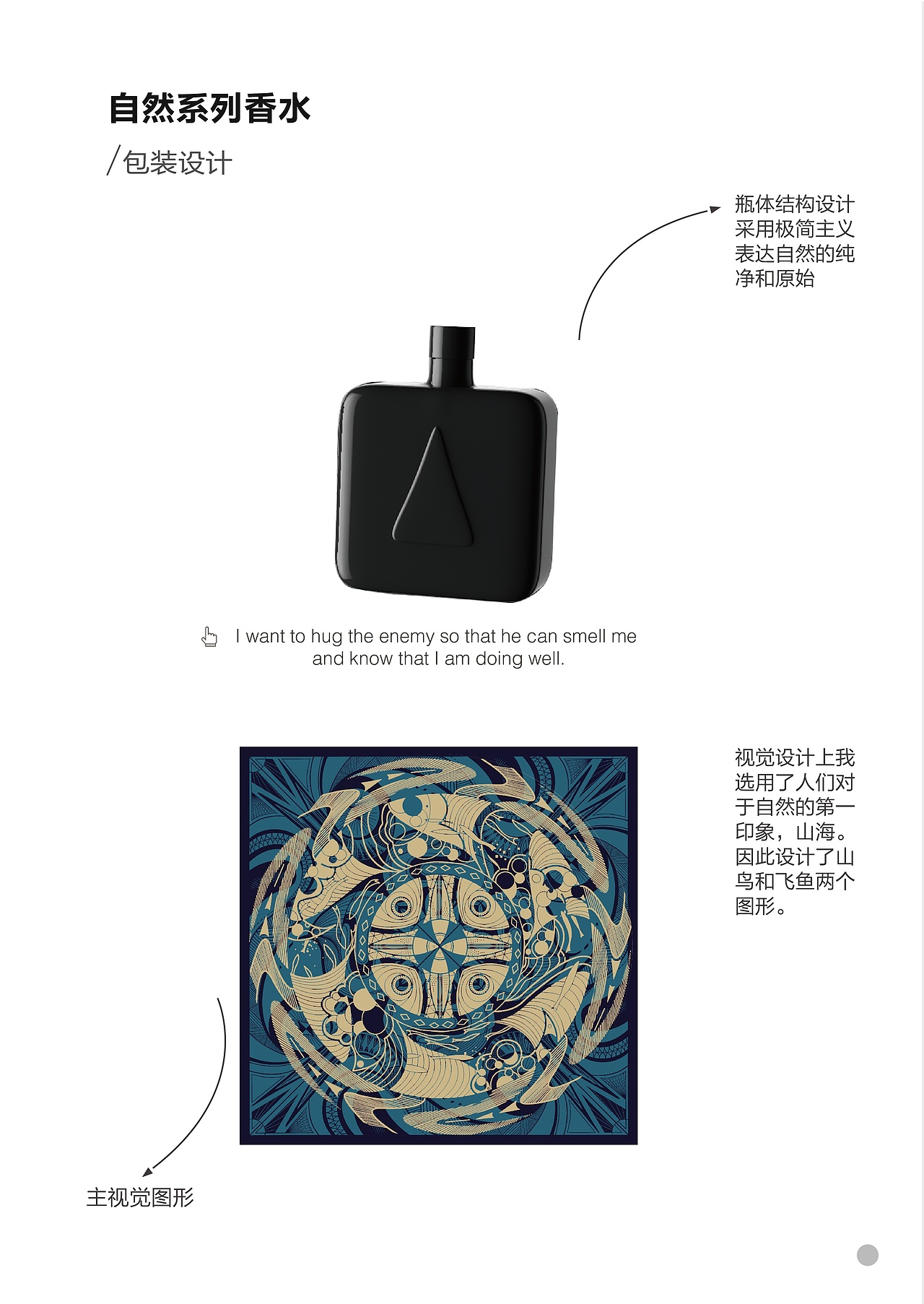 自然系列香水 | 山海 |《山鸟》《飞鱼》（图ZMjk5NjA5MzYw） - 包装 - 站酷设计师点花怒原创素材 - 站酷ZCOOL