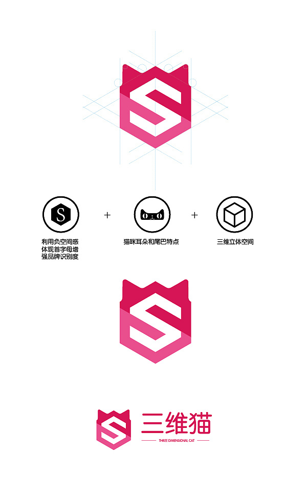 三维猫logo设计