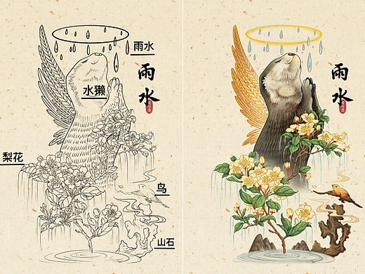 二十四节气《雨水》