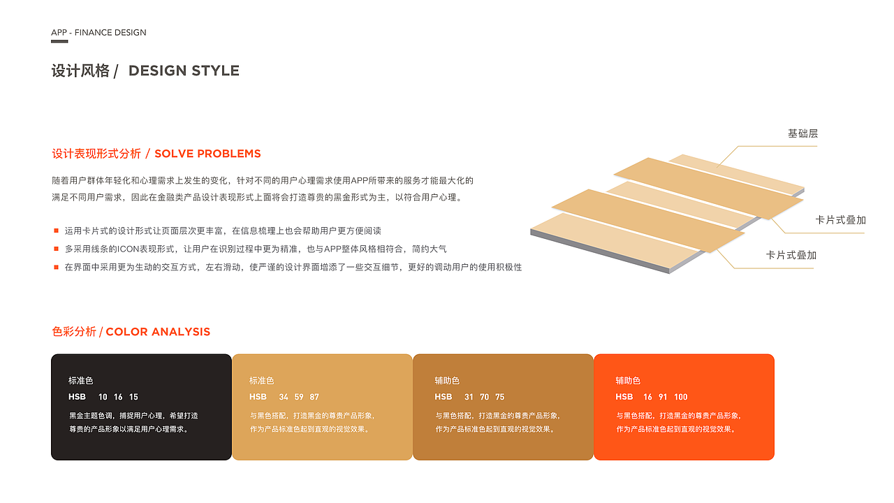 2018年上半年作品合集（图ZMTI2NTEwODEy） - 交互/UE - 站酷设计师Anaward在历劫原创素材 - 站酷ZCOOL