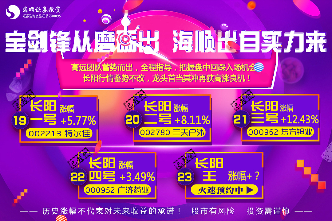 表格及股票周图（图ZMTc1NjIxMTY0） - 信息图表 - 站酷设计师袁圆员原创素材 - 站酷ZCOOL