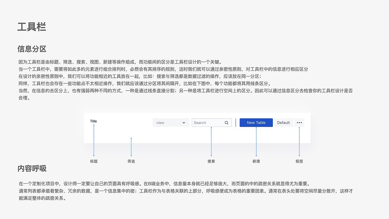 B端设计规范控件2