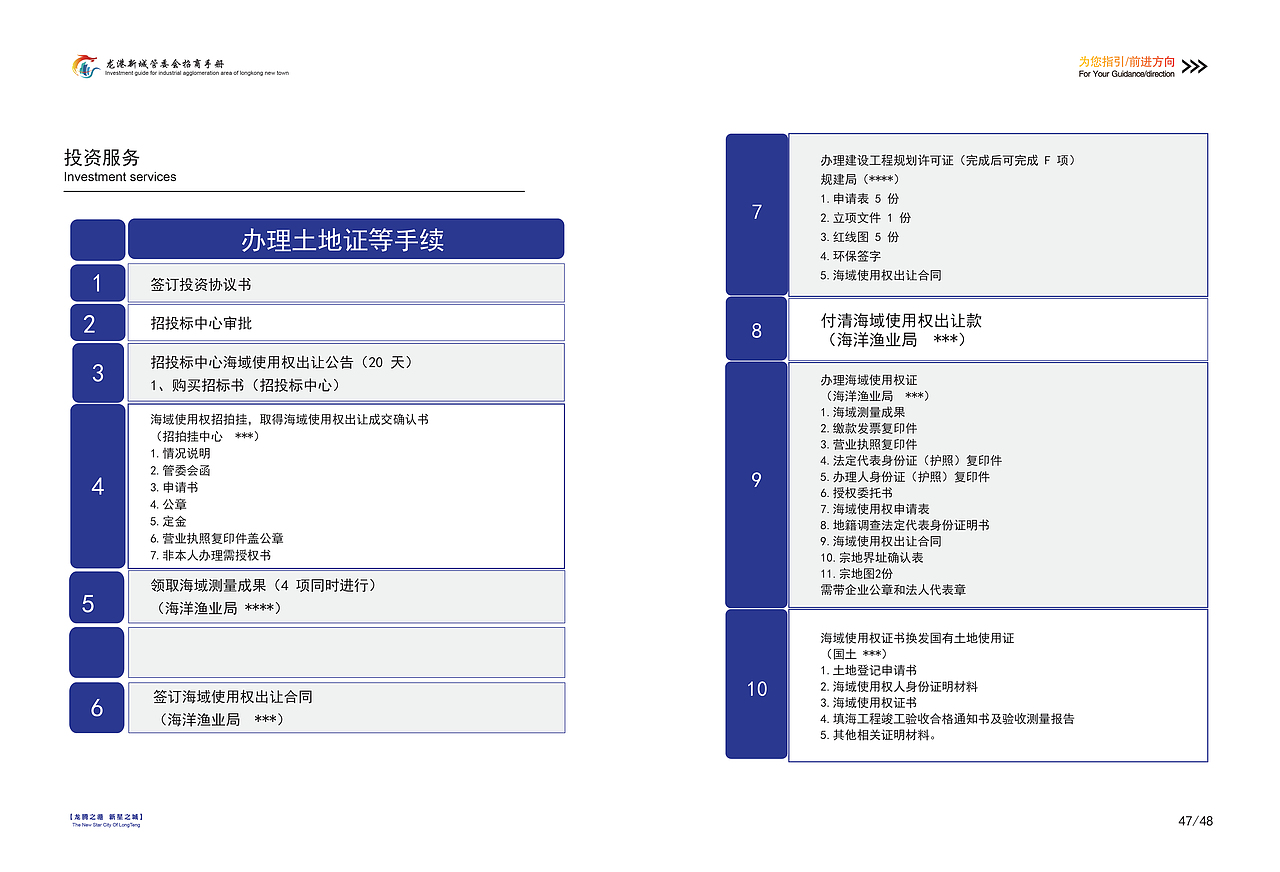清爽的画册排版（图ZMjE5NjI3NjM2） - 书籍/画册 - 站酷设计师温州盛途品牌策划原创素材 - 站酷ZCOOL