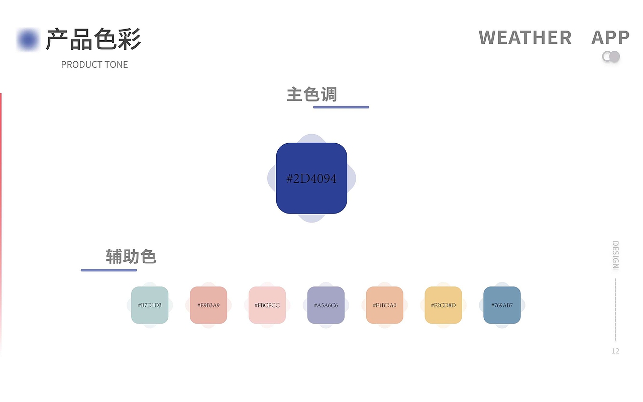 2021作品集（图ZMjYxMTU5Njky） - APP界面 - 站酷设计师珊 淺原创素材 - 站酷ZCOOL