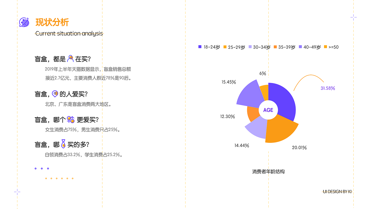 2019-2020作品集（图ZMjE2MjA4NDky） - APP界面 - 站酷设计师来者不善善者不来原创素材 - 站酷ZCOOL