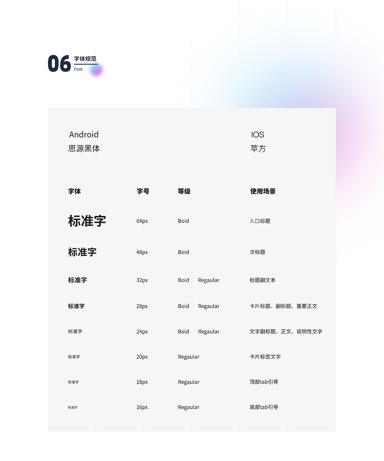 MasterGo官网设计大赛（图ZMjc0MjkwMDUy） - 企业官网 - 站酷设计师my梦圆原创素材 - 站酷ZCOOL