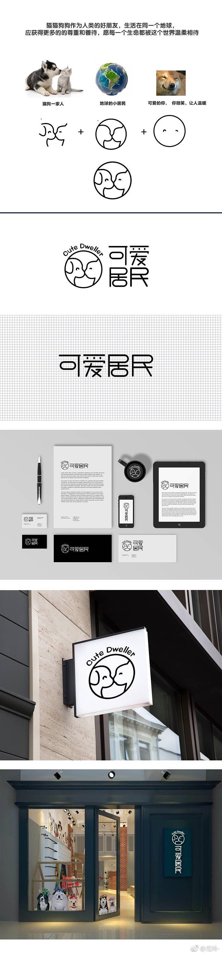 可愛居民寵物店品牌形象設(shè)計(jì)（圖ZMTA1NzMxMjUy） - 品牌 - 站酷設(shè)計(jì)師Gail瓜玲原創(chuàng)素材 - 站酷ZCOOL